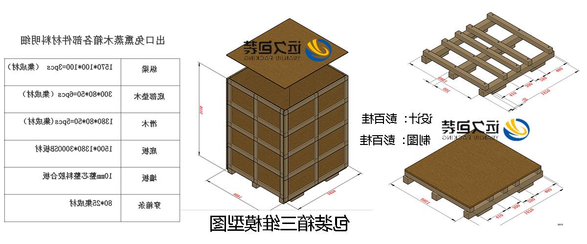 <a href='http://q.svztur.com/'>买球平台</a>的设计需要考虑流通环境和经济性